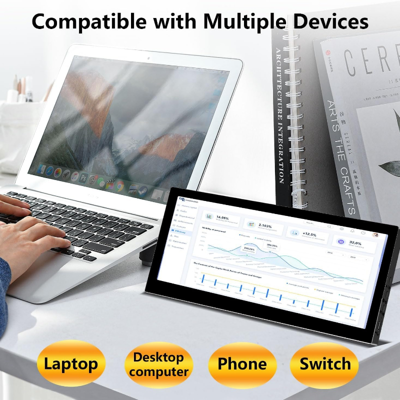 10.3inch Small Touchscreen Mon - Imac Gaming Pc ulasan dan harga