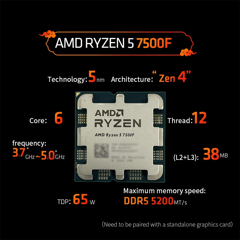 AMD Ryzen 5 7500F AM5 5nm Gami - Pc Gaming Ryzen 5 ulasan dan harga