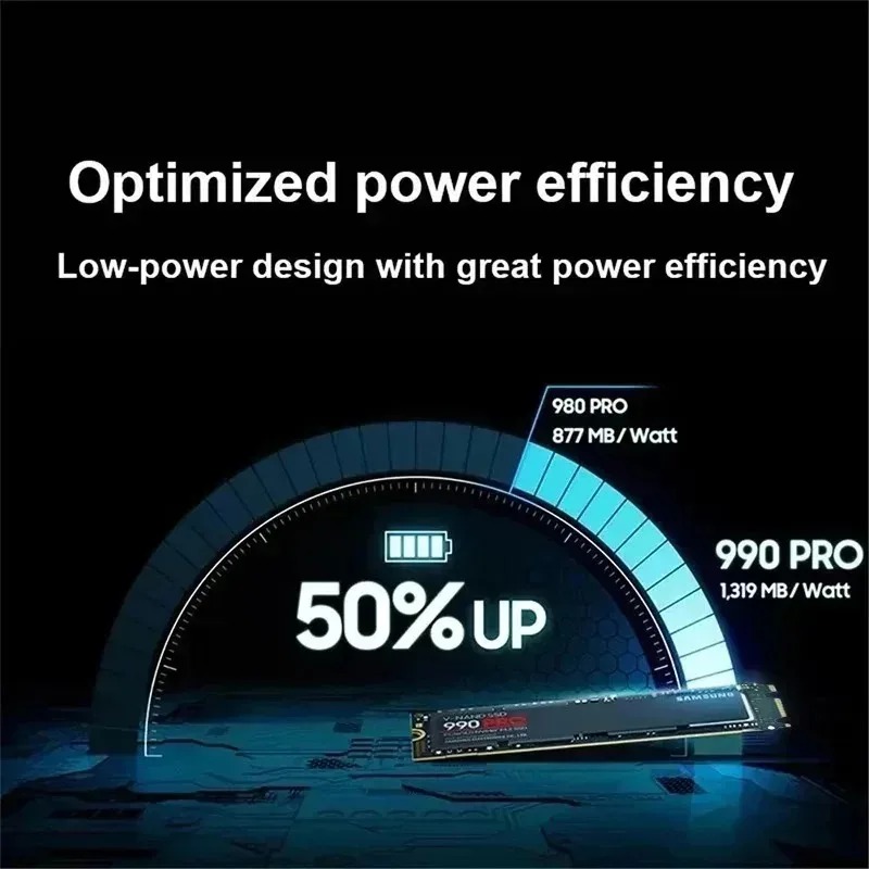 Original 2026 New M 2 NVMe SSD - Pc Gaming News ulasan dan harga