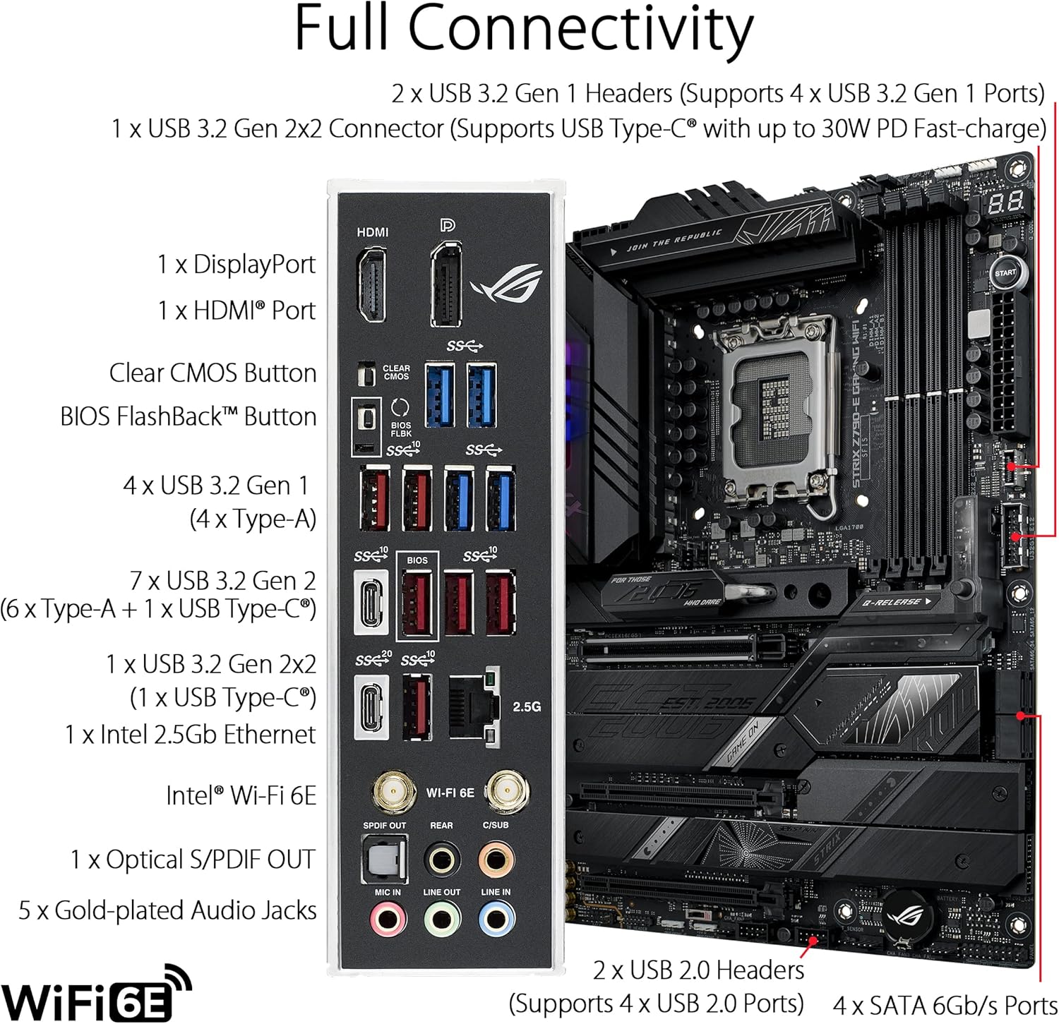 ASUS ROG STRIX Z790-E GAMING W - Intel Cpu Core I9 ulasan dan harga