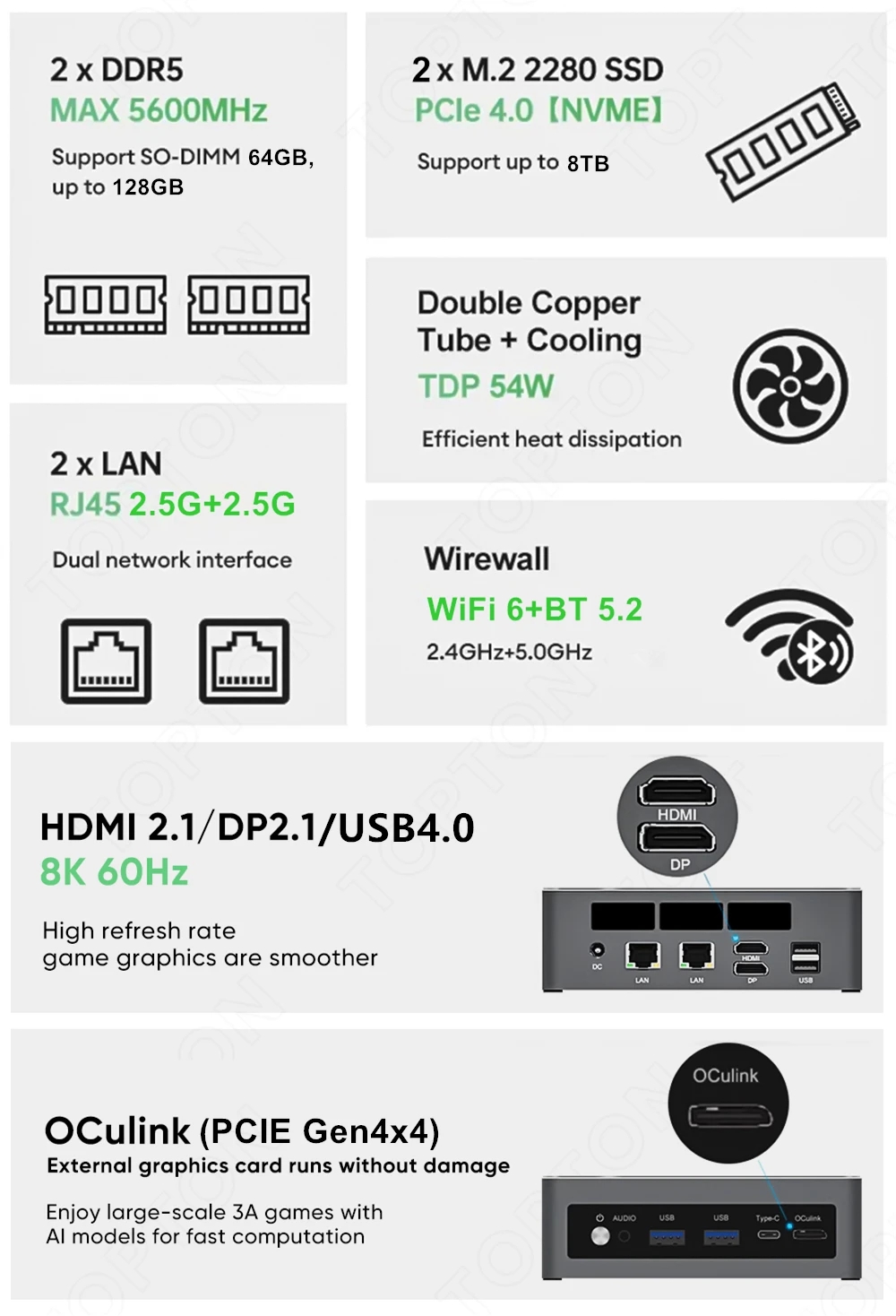 Topton Mini PC Ryzen 7 7840HS  - Pc Gaming Ryzen 5 ulasan dan harga