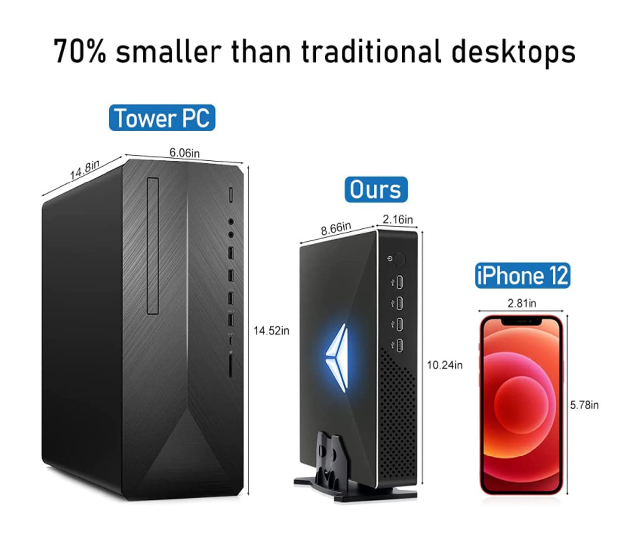 10th Gen Gaming Mini PC Intel  - Intel Cpu Core I9 ulasan dan harga