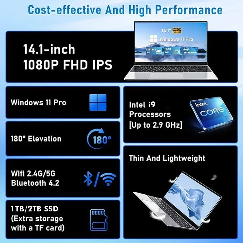 2025 New 14.1-inch Office lapt - Pc Gaming Intel Core I9 ulasan dan harga